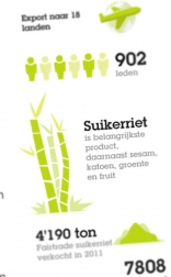Vergroot deze afbeelding